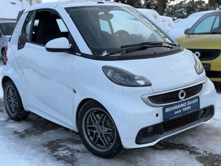 Smart ForTwo Gebrauchtwagen Kaufen
