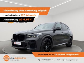 BMW X5 Gebrauchtwagen Kaufen
