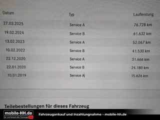 Mercedes-Benz C 180 Gebrauchtwagen Kaufen