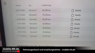 Mercedes-Benz GLC 250 Gebrauchtwagen Kaufen