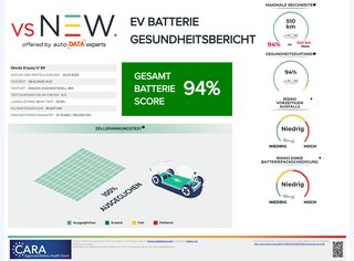 Skoda Enyaq Gebrauchtwagen Kaufen
