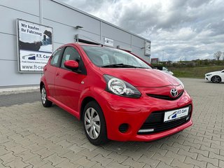Toyota Aygo Gebrauchtwagen Kaufen