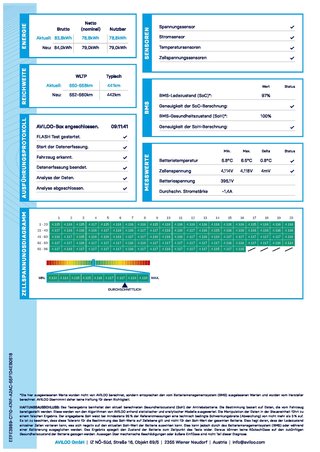 Ford Capri 250 kW Dual-Motor AWD Premium/Wärmepumpe - foto 4