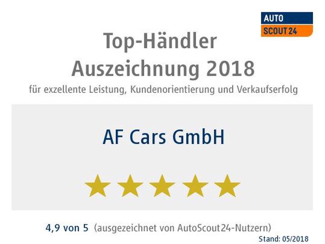 Auszeichnungen
