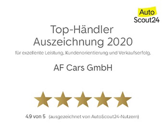 Auszeichnungen