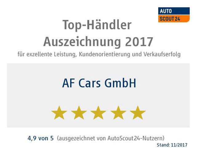 Auszeichnungen