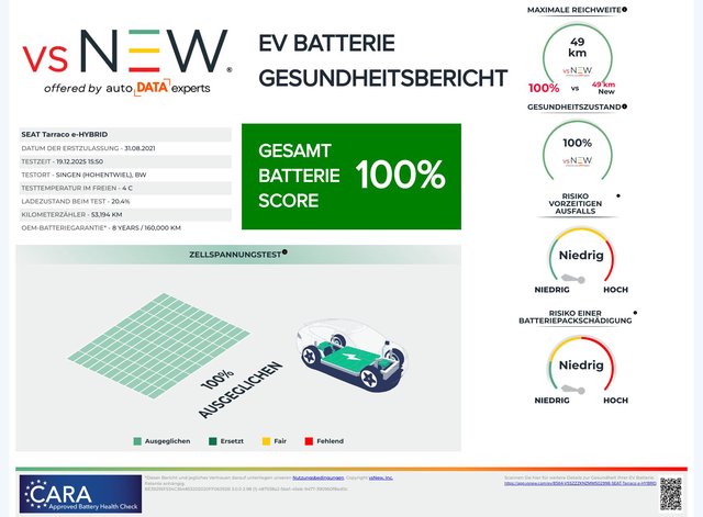 SEAT Tarraco 1.4 e-HYBRID Xcellence DSG / LEDER / AHK / ACC / KAMERA360 - foto 1